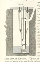 An illustration from A Treatise on Metallurgy; comprising mining, and general and particular metallurgical operations, etc (1852)