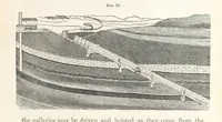 An illustration from A Treatise on Metallurgy; comprising mining, and general and particular metallurgical operations, etc (1852)