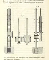 An illustration from A Treatise on Metallurgy; comprising mining, and general and particular metallurgical operations, etc (1852)