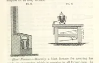 Picture 62 of 265 from A Treatise on Metallurgy; comprising mining, and general and particular metallurgical operations, etc (1852), leaf 191