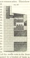 An illustration from A Treatise on Metallurgy; comprising mining, and general and particular metallurgical operations, etc (1852)