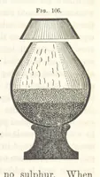 An illustration from A Treatise on Metallurgy; comprising mining, and general and particular metallurgical operations, etc (1852)