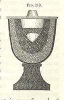 Picture 72 of 265 from A Treatise on Metallurgy; comprising mining, and general and particular metallurgical operations, etc (1852), leaf 249