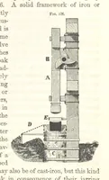 An illustration from A Treatise on Metallurgy; comprising mining, and general and particular metallurgical operations, etc (1852)