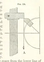 An illustration from A Treatise on Metallurgy; comprising mining, and general and particular metallurgical operations, etc (1852)