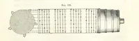 An illustration from A Treatise on Metallurgy; comprising mining, and general and particular metallurgical operations, etc (1852)
