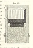 Picture 90 of 265 from A Treatise on Metallurgy; comprising mining, and general and particular metallurgical operations, etc (1852), leaf 289
