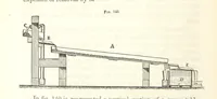 An illustration from A Treatise on Metallurgy; comprising mining, and general and particular metallurgical operations, etc (1852)