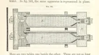 Picture 92 of 265 from A Treatise on Metallurgy; comprising mining, and general and particular metallurgical operations, etc (1852), leaf 297