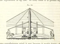 An illustration from A Treatise on Metallurgy; comprising mining, and general and particular metallurgical operations, etc (1852)