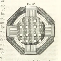 An illustration from A Treatise on Metallurgy; comprising mining, and general and particular metallurgical operations, etc (1852)