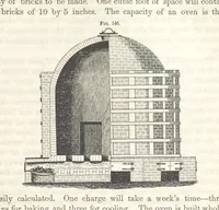 Picture 96 of 265 from A Treatise on Metallurgy; comprising mining, and general and particular metallurgical operations, etc (1852), leaf 335