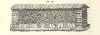 An illustration from A Treatise on Metallurgy; comprising mining, and general and particular metallurgical operations, etc (1852)