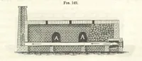 Picture 98 of 265 from A Treatise on Metallurgy; comprising mining, and general and particular metallurgical operations, etc (1852), leaf 353