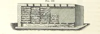 An illustration from A Treatise on Metallurgy; comprising mining, and general and particular metallurgical operations, etc (1852)