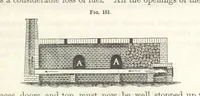 An illustration from A Treatise on Metallurgy; comprising mining, and general and particular metallurgical operations, etc (1852)