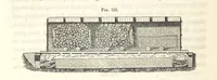 An illustration from A Treatise on Metallurgy; comprising mining, and general and particular metallurgical operations, etc (1852)