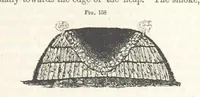 Picture 105 of 265 from A Treatise on Metallurgy; comprising mining, and general and particular metallurgical operations, etc (1852), leaf 367
