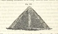 An illustration from A Treatise on Metallurgy; comprising mining, and general and particular metallurgical operations, etc (1852)