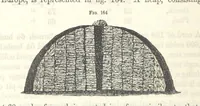 An illustration from A Treatise on Metallurgy; comprising mining, and general and particular metallurgical operations, etc (1852)