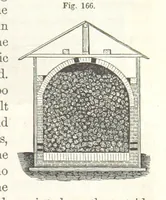 Picture 111 of 265 from A Treatise on Metallurgy; comprising mining, and general and particular metallurgical operations, etc (1852), leaf 375