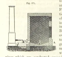 An illustration from A Treatise on Metallurgy; comprising mining, and general and particular metallurgical operations, etc (1852)
