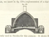 Picture 115 of 265 from A Treatise on Metallurgy; comprising mining, and general and particular metallurgical operations, etc (1852), leaf 378