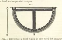 An illustration from A Treatise on Metallurgy; comprising mining, and general and particular metallurgical operations, etc (1852)