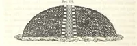 An illustration from A Treatise on Metallurgy; comprising mining, and general and particular metallurgical operations, etc (1852)