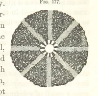 An illustration from A Treatise on Metallurgy; comprising mining, and general and particular metallurgical operations, etc (1852)