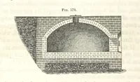 An illustration from A Treatise on Metallurgy; comprising mining, and general and particular metallurgical operations, etc (1852)