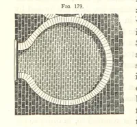 An illustration from A Treatise on Metallurgy; comprising mining, and general and particular metallurgical operations, etc (1852)