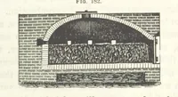 An illustration from A Treatise on Metallurgy; comprising mining, and general and particular metallurgical operations, etc (1852)