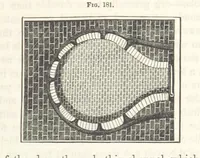 An illustration from A Treatise on Metallurgy; comprising mining, and general and particular metallurgical operations, etc (1852)