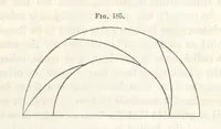 An illustration from A Treatise on Metallurgy; comprising mining, and general and particular metallurgical operations, etc (1852)