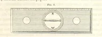 An illustration from A Treatise on Metallurgy; comprising mining, and general and particular metallurgical operations, etc (1852)