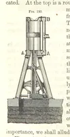 An illustration from A Treatise on Metallurgy; comprising mining, and general and particular metallurgical operations, etc (1852)