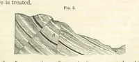 An illustration from A Treatise on Metallurgy; comprising mining, and general and particular metallurgical operations, etc (1852)