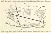 An illustration from A Treatise on Metallurgy; comprising mining, and general and particular metallurgical operations, etc (1852)