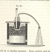 An illustration from A Treatise on Metallurgy; comprising mining, and general and particular metallurgical operations, etc (1852)