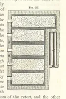 An illustration from A Treatise on Metallurgy; comprising mining, and general and particular metallurgical operations, etc (1852)