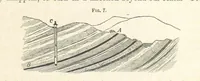 An illustration from A Treatise on Metallurgy; comprising mining, and general and particular metallurgical operations, etc (1852)