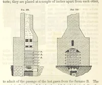 Picture 142 of 265 from A Treatise on Metallurgy; comprising mining, and general and particular metallurgical operations, etc (1852), leaf 470