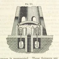 Picture 143 of 265 from A Treatise on Metallurgy; comprising mining, and general and particular metallurgical operations, etc (1852), leaf 471