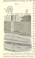 An illustration from A Treatise on Metallurgy; comprising mining, and general and particular metallurgical operations, etc (1852)