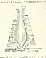 An illustration from A Treatise on Metallurgy; comprising mining, and general and particular metallurgical operations, etc (1852)