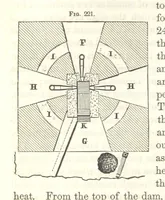 An illustration from A Treatise on Metallurgy; comprising mining, and general and particular metallurgical operations, etc (1852)