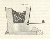 Picture 156 of 265 from A Treatise on Metallurgy; comprising mining, and general and particular metallurgical operations, etc (1852), leaf 523