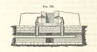 An illustration from A Treatise on Metallurgy; comprising mining, and general and particular metallurgical operations, etc (1852)