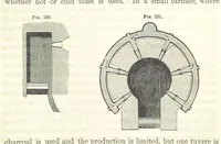 An illustration from A Treatise on Metallurgy; comprising mining, and general and particular metallurgical operations, etc (1852)